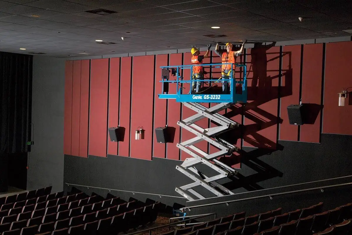 Genie GS-3232 - Image 3