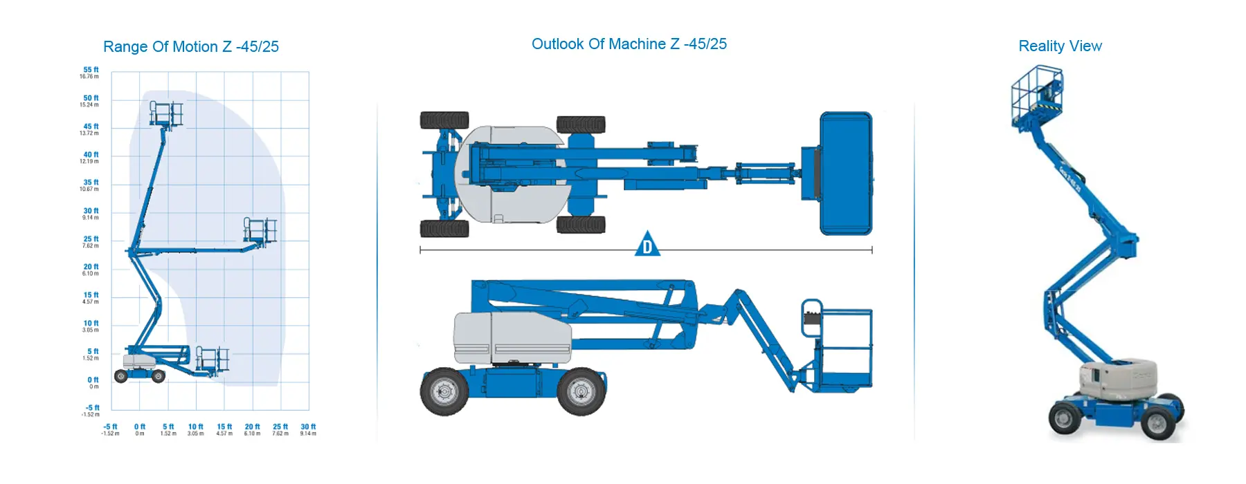 Genie Z-45/25J IC Narrow Crane Overview and Specifications